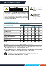 Предварительный просмотр 8 страницы InFocus LightPro IN1004 User Manual