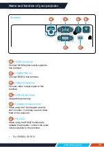 Предварительный просмотр 18 страницы InFocus LightPro IN1004 User Manual