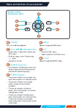 Предварительный просмотр 19 страницы InFocus LightPro IN1004 User Manual