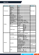 Предварительный просмотр 97 страницы InFocus LightPro IN1004 User Manual