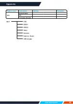 Предварительный просмотр 99 страницы InFocus LightPro IN1004 User Manual