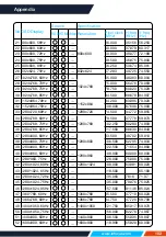 Предварительный просмотр 102 страницы InFocus LightPro IN1004 User Manual