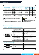 Предварительный просмотр 103 страницы InFocus LightPro IN1004 User Manual