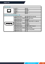 Предварительный просмотр 104 страницы InFocus LightPro IN1004 User Manual