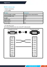 Предварительный просмотр 110 страницы InFocus LightPro IN1004 User Manual