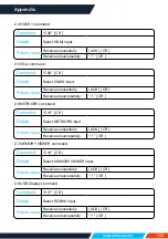 Предварительный просмотр 112 страницы InFocus LightPro IN1004 User Manual