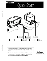 Предварительный просмотр 2 страницы InFocus LitePro 560 User Manual