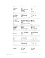 Preview for 56 page of InFocus LitePro 760 Quick Start Manual