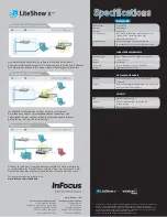 Предварительный просмотр 2 страницы InFocus LiteShow II Brochure & Specs