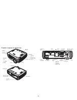 Preview for 7 page of InFocus LP 650 User Manual