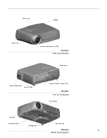 Preview for 15 page of InFocus LP 70+ User Manual