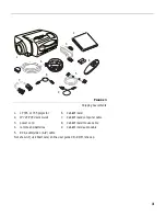 Preview for 7 page of InFocus LP 725 User Manual