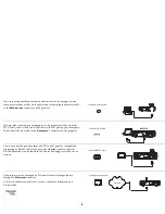 Предварительный просмотр 10 страницы InFocus LP 815 User Manual