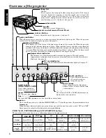 Предварительный просмотр 6 страницы InFocus LP1200 User Manual