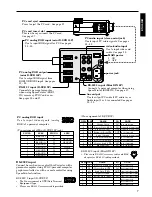 Предварительный просмотр 7 страницы InFocus LP1200 User Manual