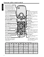 Предварительный просмотр 8 страницы InFocus LP1200 User Manual