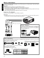 Предварительный просмотр 12 страницы InFocus LP1200 User Manual