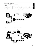 Предварительный просмотр 15 страницы InFocus LP1200 User Manual