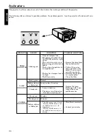 Предварительный просмотр 44 страницы InFocus LP1200 User Manual