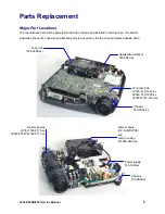 Preview for 9 page of InFocus LP340 Service Manual