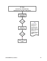 Preview for 96 page of InFocus LP340 Service Manual