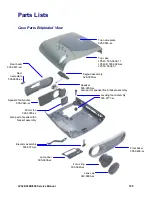 Preview for 105 page of InFocus LP340 Service Manual