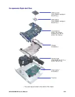 Preview for 106 page of InFocus LP340 Service Manual