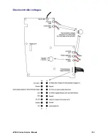 Предварительный просмотр 101 страницы InFocus LP500 Service Manual