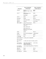 Preview for 50 page of InFocus LP630 User Manual