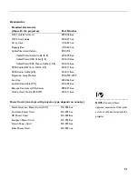 Preview for 64 page of InFocus LP755 User Manual