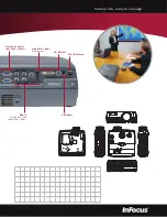 Preview for 3 page of InFocus LP790 Brochure & Specs