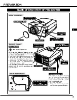 Предварительный просмотр 7 страницы InFocus LP800 User Manual