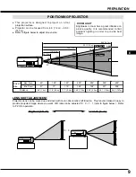 Предварительный просмотр 9 страницы InFocus LP800 User Manual