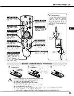 Предварительный просмотр 15 страницы InFocus LP800 User Manual