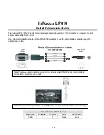 InFocus LP810 Communications Manual preview