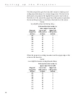 Preview for 18 page of InFocus LP920 User Manual