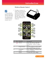 Preview for 10 page of InFocus LPX6 Reference Manual