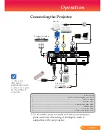 Preview for 12 page of InFocus LPX6 Reference Manual