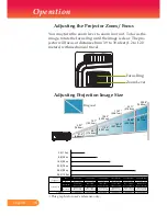 Preview for 17 page of InFocus LPX6 Reference Manual