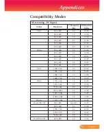 Preview for 36 page of InFocus LPX6 Reference Manual