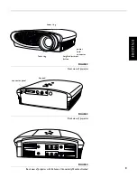 Preview for 11 page of InFocus LS110 User Manual