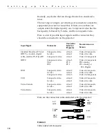 Preview for 20 page of InFocus LS110 User Manual