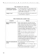 Preview for 68 page of InFocus LS110 User Manual