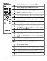 Предварительный просмотр 19 страницы InFocus MONDOPAD INF5720 Hardware Manual