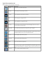 Preview for 8 page of InFocus Mondopad Shell Manual