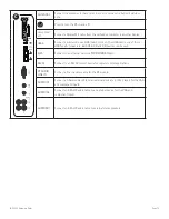 Preview for 13 page of InFocus Monopad INF6522 Hardware Manual