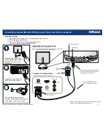 Preview for 5 page of InFocus Projector Setup Manual