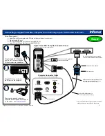 Preview for 9 page of InFocus Projector Setup Manual