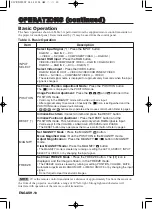 Preview for 12 page of InFocus Proxima DP6870 User Manual