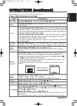 Preview for 13 page of InFocus Proxima DP6870 User Manual